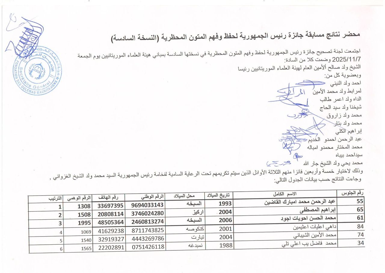 إعلان أسماء الفائزين في مسابقة جائزة حفظ وفهم المتون المحظرية