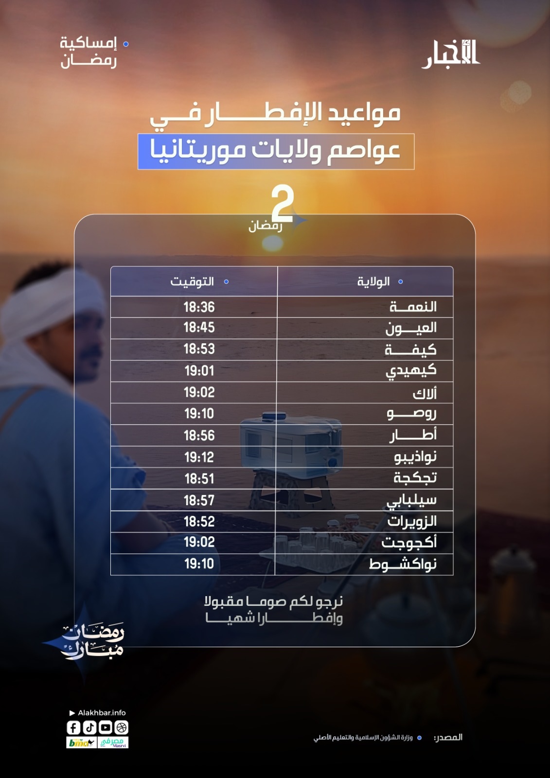 أوقات إفطار الجمعة ثاني أيام رمضان في عموم موريتانيا