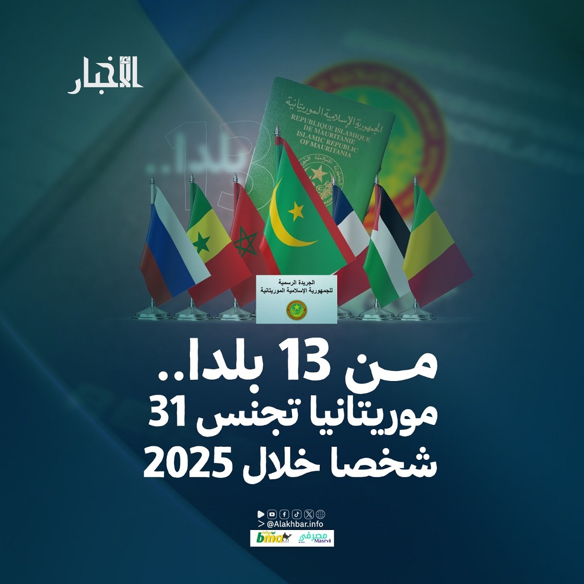 من 13 بلدا.. موريتانيا تجنس 31 شخصا خلال 2025 