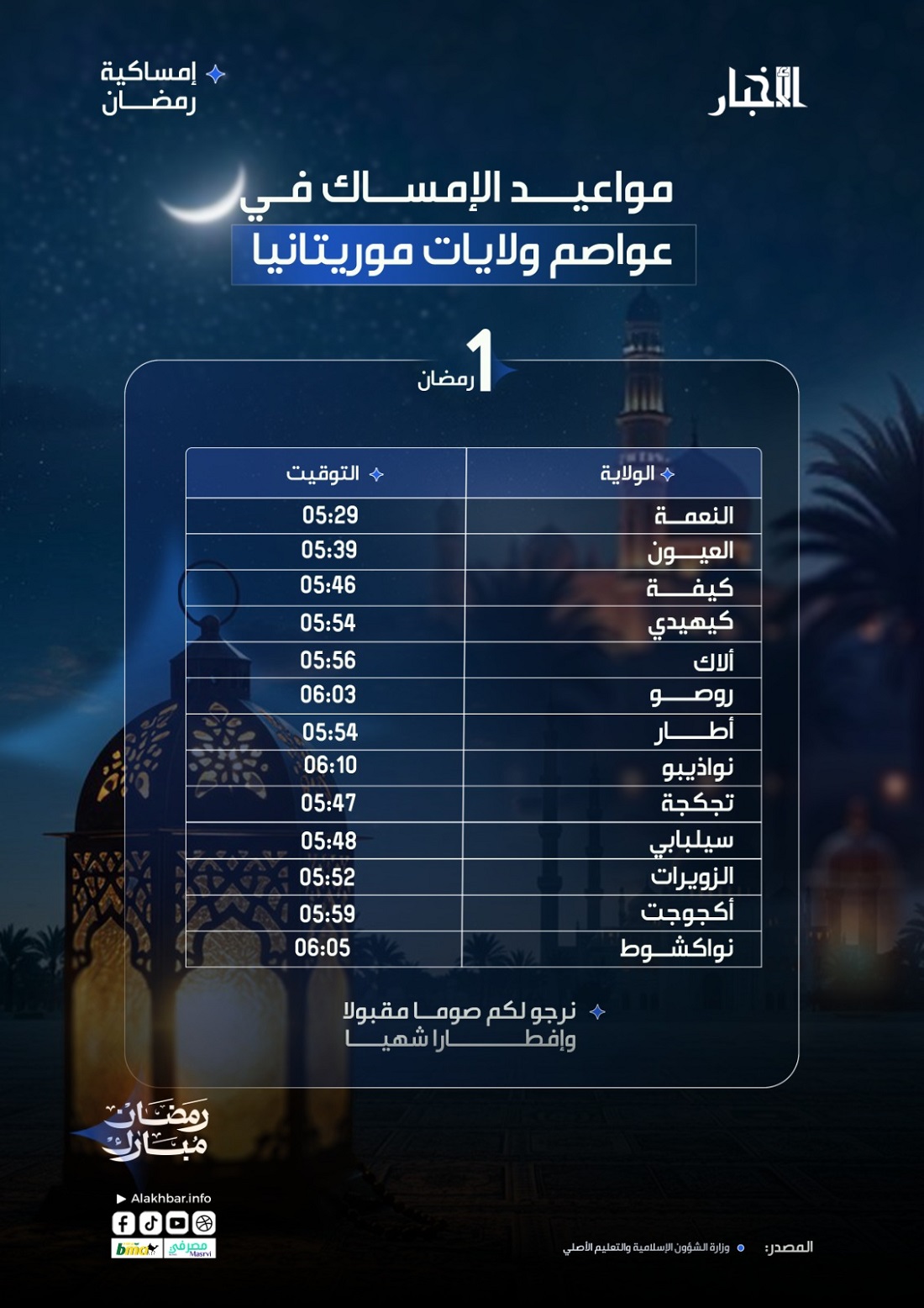 أوقات إمساك فاتح رمضان في عواصم ولايات موريتانيا