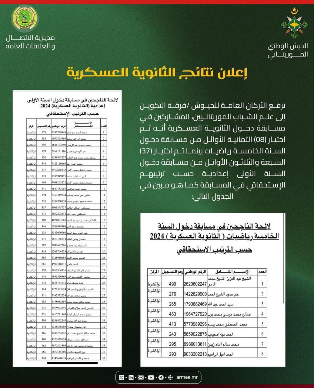 إعلان نتائج مسابقة دخول الثانوية العسكرية 