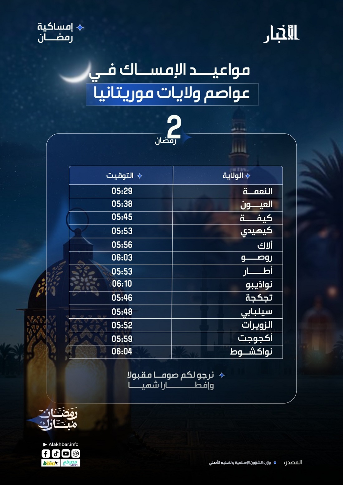 أوقات إمساك ثاني أيام رمضان في عواصم ولايات موريتانيا