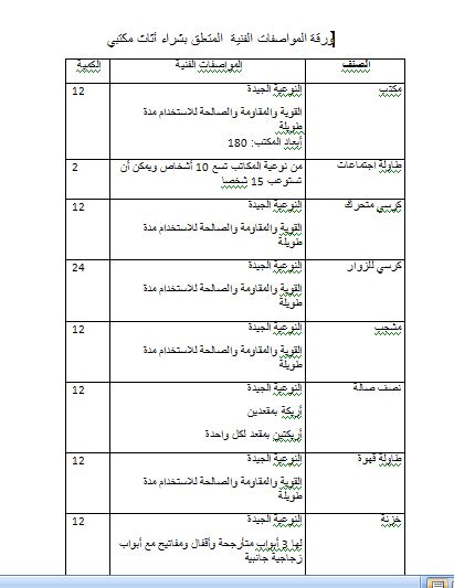 إعلان مناقصة وطنية مبسطة لتوريد لوازم