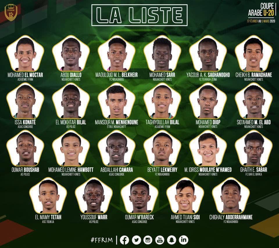 قائمة المنتخب الموريتاني للشباب في كأس العرب