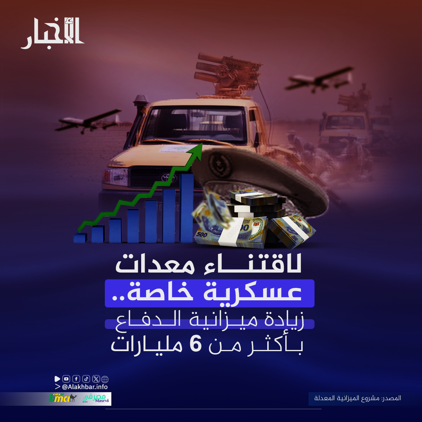 لاقتناء معدات عسكرية خاصة.. زيادة ميزانية الدفاع بأكثر من 6 مليارات