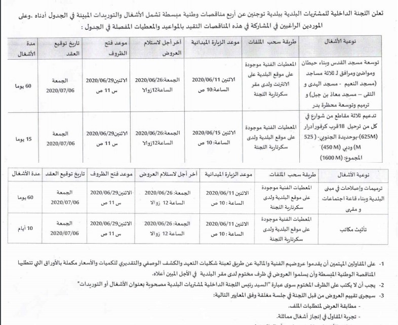 بلدية توجنين تعلن عن أربع مناقصات مفتوحة