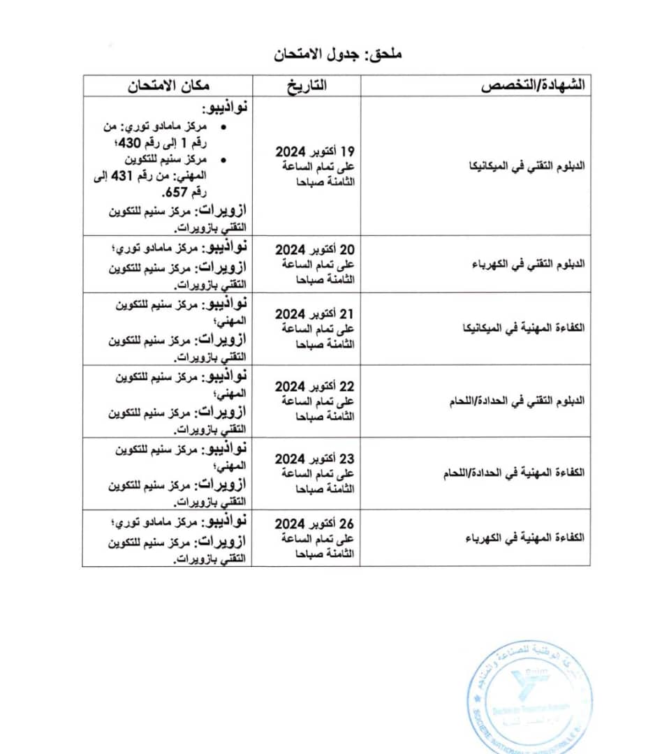 "اسنيم" تستدعي المترشحين لوظائف العمال المهنيين