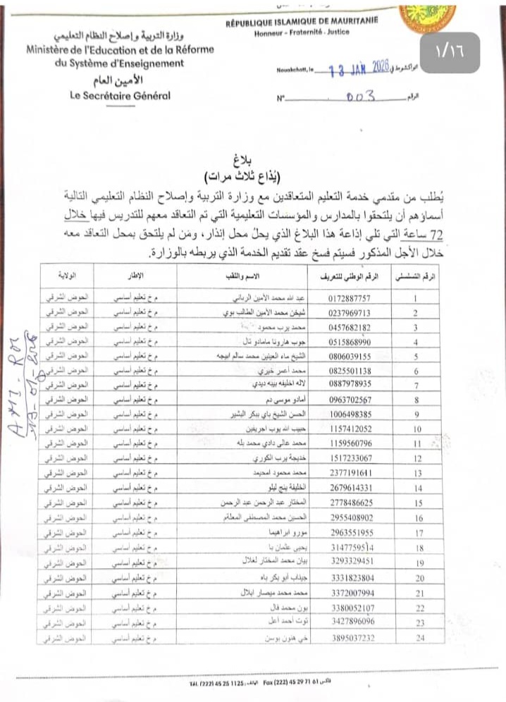 تهديد 314 مقدم خدمة بفسخ عقودهم في ظرف 72 ساعة