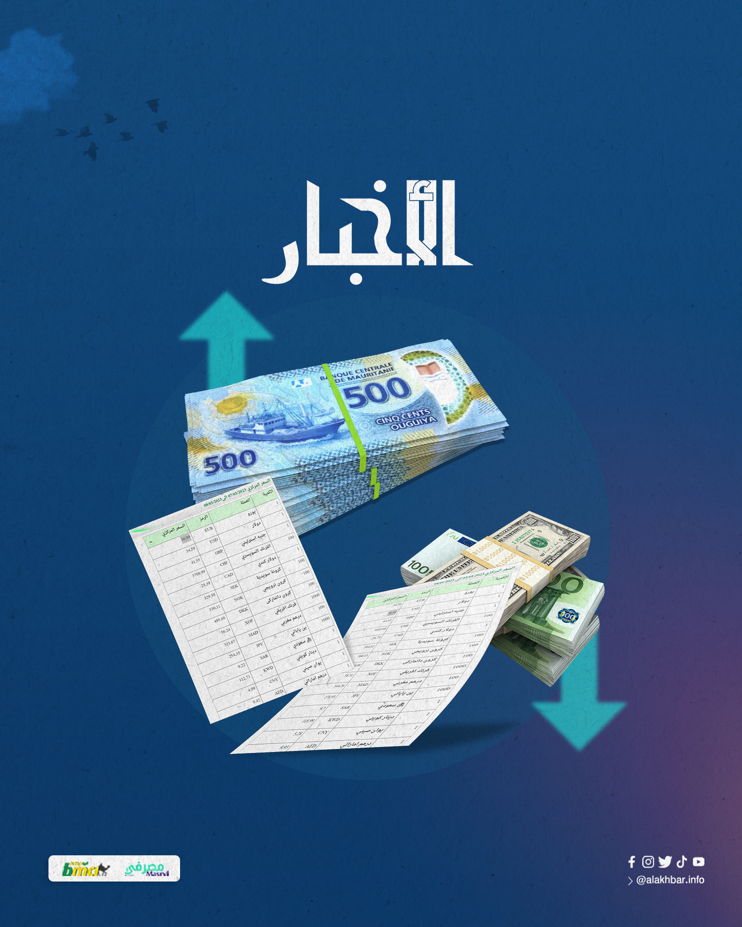 ارتفاع سعر الأوقية أمام العملات الرئيسية