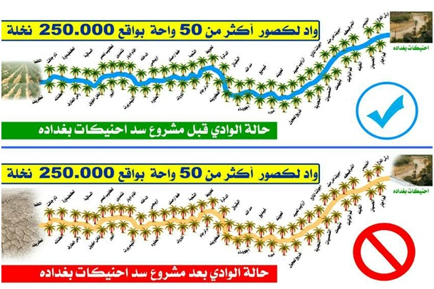 رسالة مفتوحة إلى الرئيس من أطر مركز الرشيد