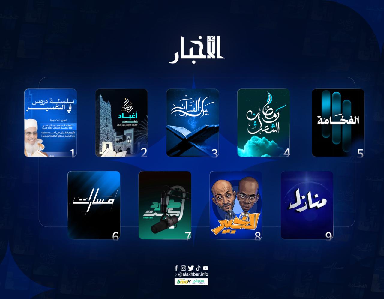 وكالة الأخبار المستقلة تعلن باقة برامجية رمضانية