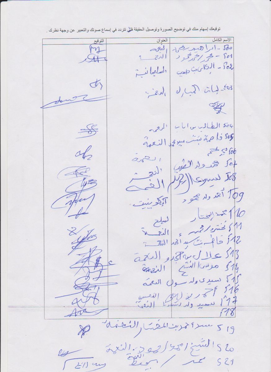 حراك بالحوض الشرقى ضد زيارة الرئيس